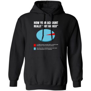 How Your Account Really Got Hacked T-Shirts, Hoodies, Sweater How Your Account Really Got Hacked T-Shirts, Hoodies, Sweater