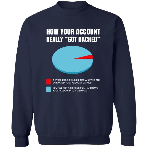 How Your Account Really Got Hacked T-Shirts, Hoodies, Sweater