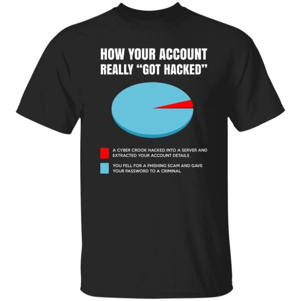 How Your Account Really Got Hacked T-Shirts, Hoodies, Sweater