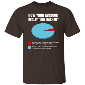 How Your Account Really Got Hacked T-Shirts, Hoodies, Sweater 5 How Your Account Really Got Hacked T Shirts Hoodies Sweater 3