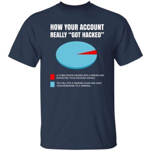 How Your Account Really Got Hacked T-Shirts, Hoodies, Sweater 6 How Your Account Really Got Hacked T Shirts Hoodies Sweater 4