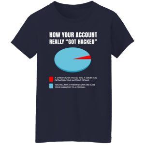 How Your Account Really Got Hacked T-Shirts, Hoodies, Sweater 9 How Your Account Really Got Hacked T Shirts Hoodies Sweater 7