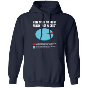 How Your Account Really Got Hacked T-Shirts, Hoodies, Sweater 10 How Your Account Really Got Hacked T Shirts Hoodies Sweater 8