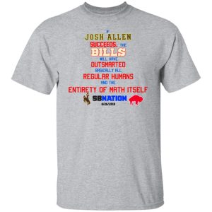 If Josh Allen Succeeds The Bills Will Here Outsmarted Basically All Regular Humans And The Entirety Of Math Itself Nation T-Shirts, Hoodies, Sweater 11 If Josh Allen Succeeds The Bills Will Here Outsmarted Basically All Regular Humans And The Entirety Of Math Itself Nation T Shirts Hoodies Sweater 9