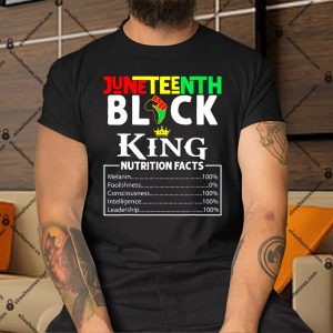 Nutritional Facts Juneteenth 1865 Black King Nutritional Facts Juneteenth 1865 Black King