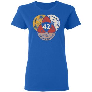 Science 42 Angel Number Life Universe Everything Number 42 T Shirts Hoodies Sweater 4