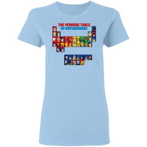 The Periodic Table Of Superheroes Shirt 1 The Periodic Table Of Superheroes Shirt 10