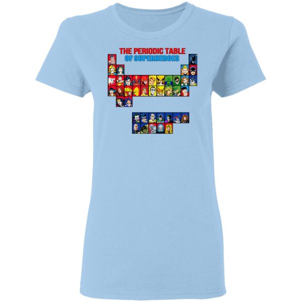 The Periodic Table Of Superheroes Shirt