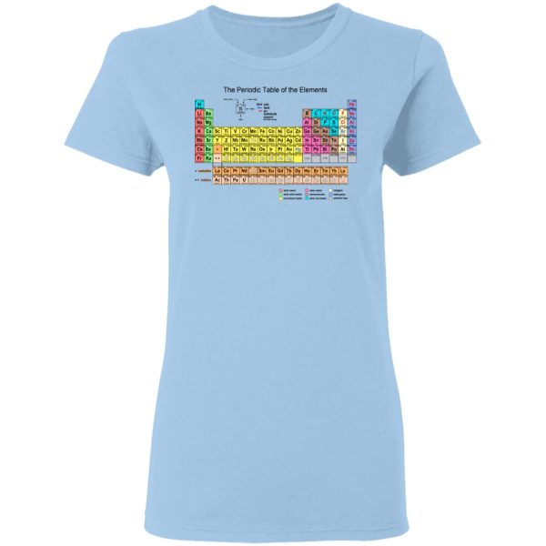 The Periodic Table Of The Elements T-Shirts, Hoodies, Sweater