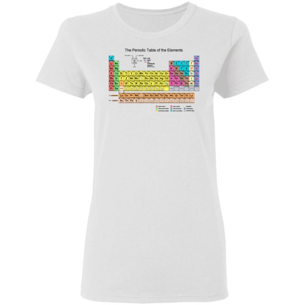 The Periodic Table Of The Elements T-Shirts, Hoodies, Sweater