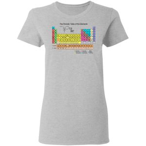 The Periodic Table Of The Elements T-Shirts, Hoodies, Sweater 3 The Periodic Table Of The Elements T Shirts Hoodies Sweater 12