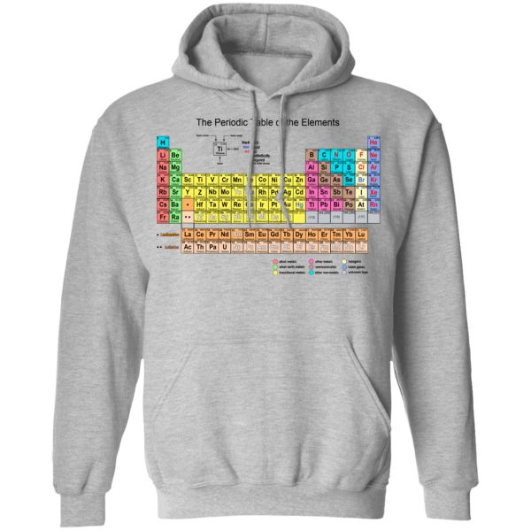 The Periodic Table Of The Elements T-Shirts, Hoodies, Sweater