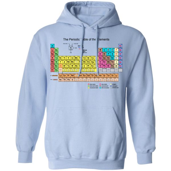 The Periodic Table Of The Elements T-Shirts, Hoodies, Sweater