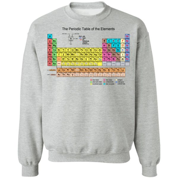 The Periodic Table Of The Elements T-Shirts, Hoodies, Sweater