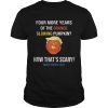 Halloween Pumpkin Anti Trump Biden Harris 2020 Quote shirt