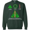 The Tree Of Christmas The Wreath Of Holly The Cane sweatshirt