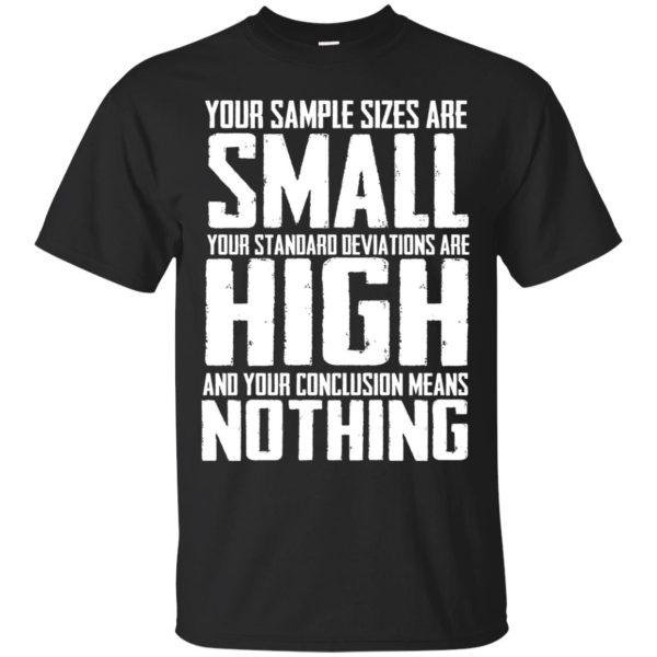 Your Sample sizes are small your Standard deviations are shirt, hoodie