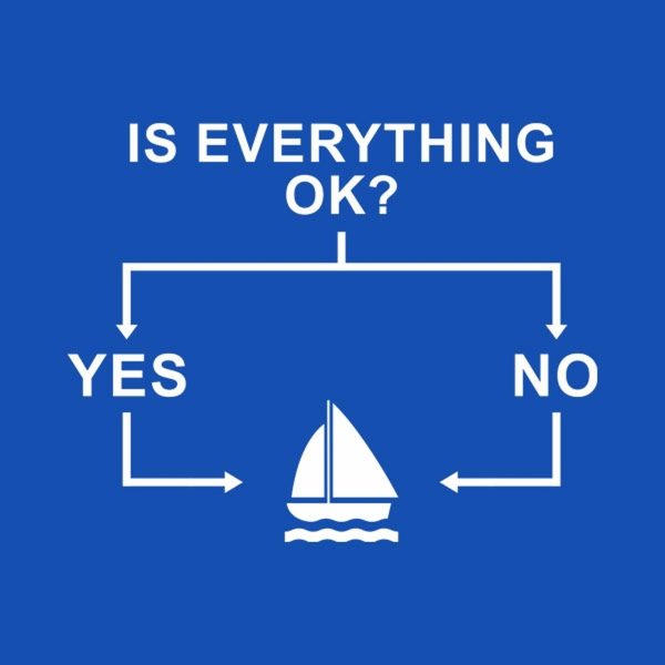 Flowchart (Sailing) – T-shirt