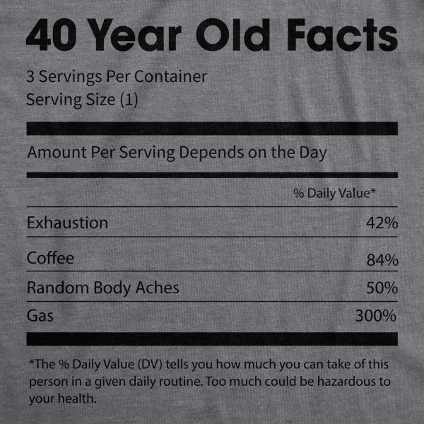 Womens 40 Year Old Facts Tshirt Funny Forties Nutrition Label Coffee Birthday Tee