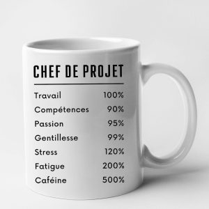 Mug Chef de projet Mug Chef de projet