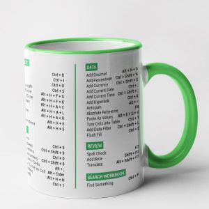 Mug Raccourcis Excel Mug Raccourcis Excel