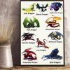 Different Kinds Of Dragons Canvas Poster