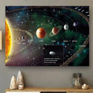 Solar System Planets Mercury Venus Earth Mars Asteroid Belt Jupiter Saturn Uranus Neptune Kuiper Belt Canvas Poster