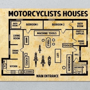 Vintage Dream Motorcyclist Houses Map Canvas Poster