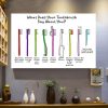 What Does Your Toothbrush Say About You Canvas Poster